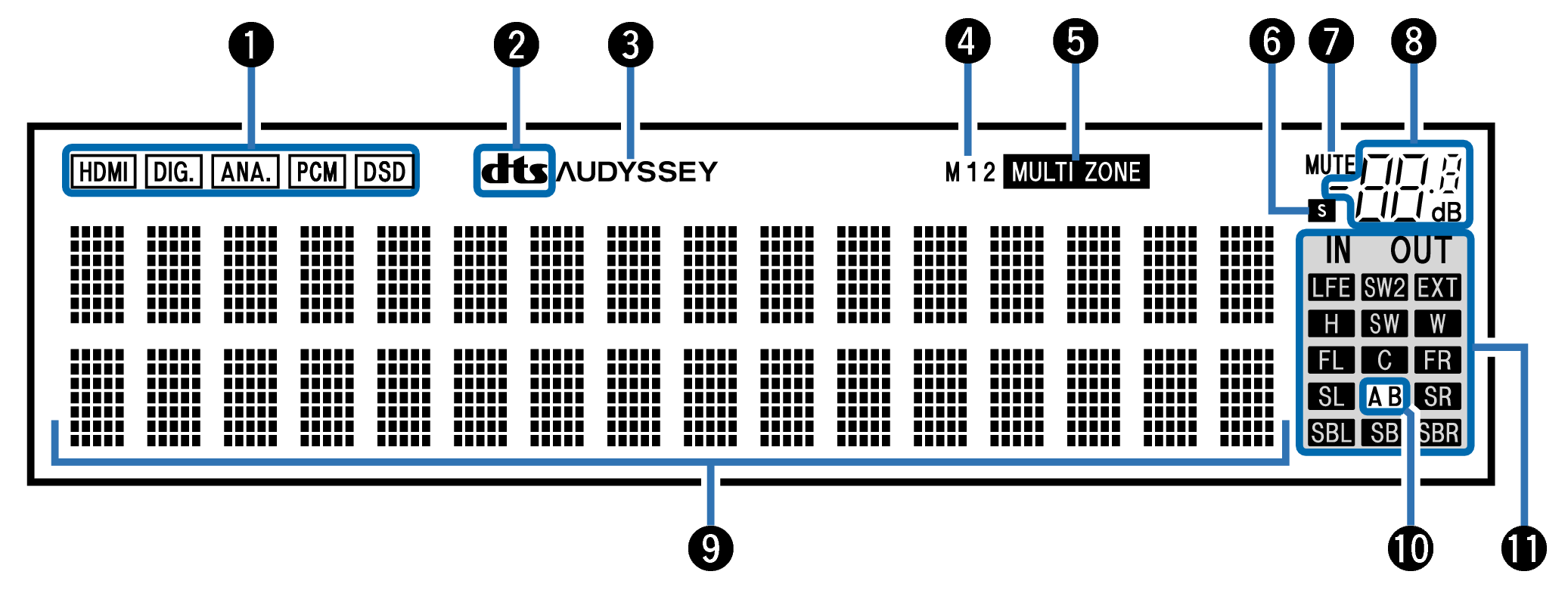 Name Display_AVC1
